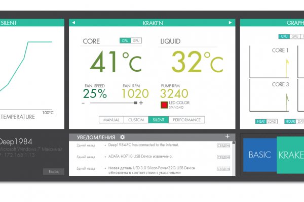 Кракен даркнет площадка ссылка